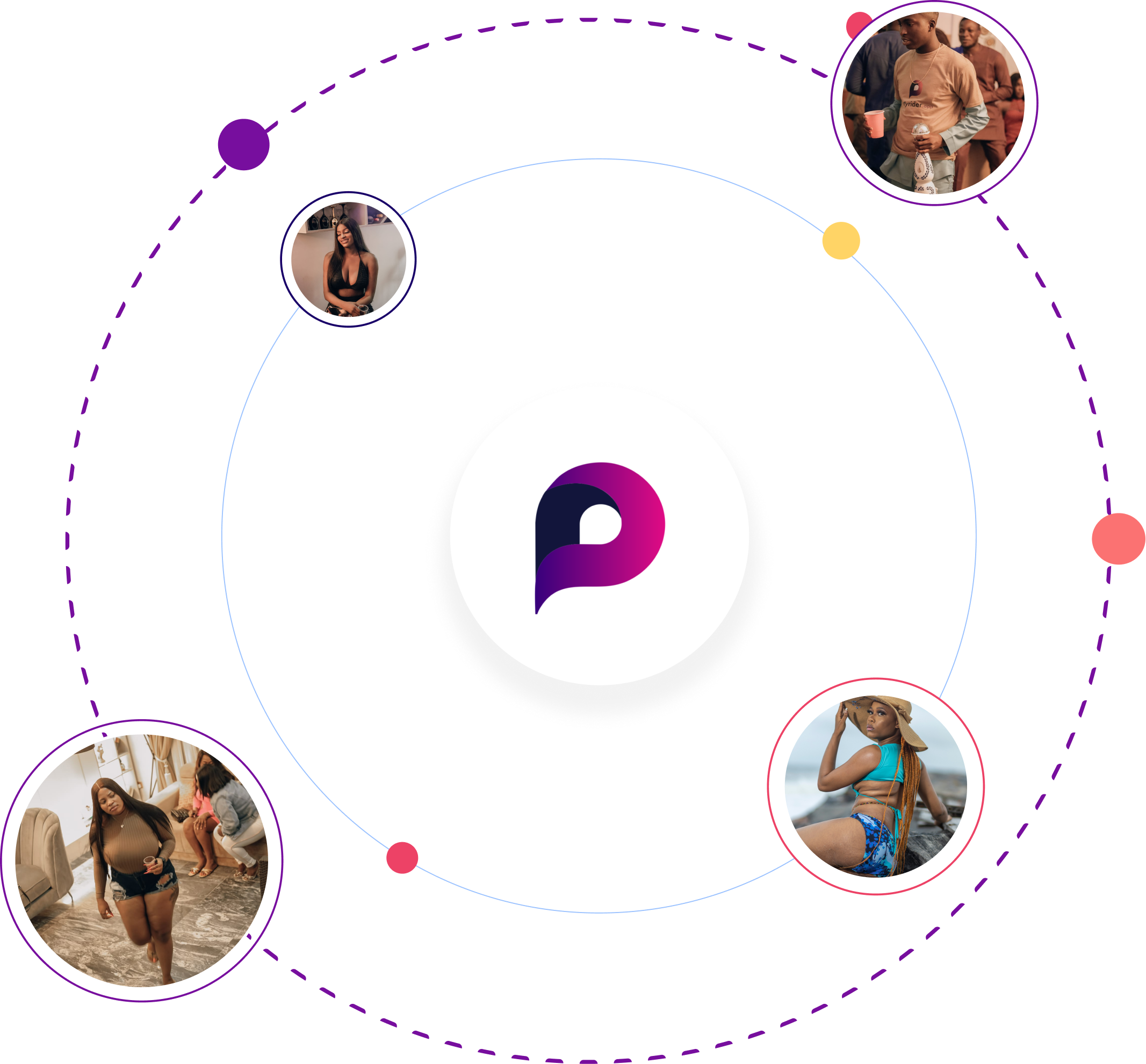 PartyRider Experience